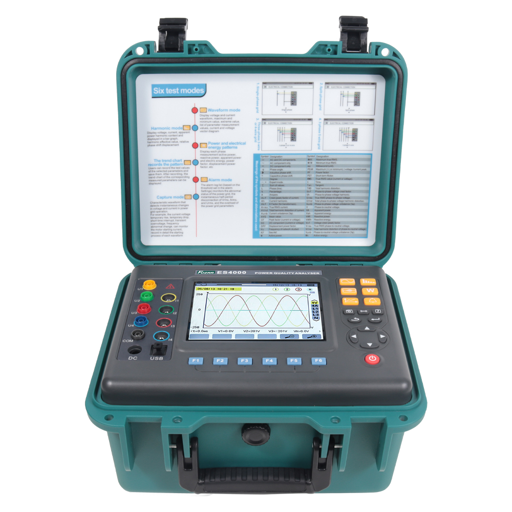 Nieuwe Groene ES4000 Transform - Diy Electronics Store recensie en prijs
